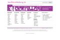 Damenbekleidung-Herrenmode-Kindermode-Sportmode